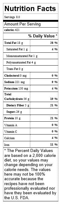 Chiropractic Lakeville MN Salted Nut Nutrition Facts