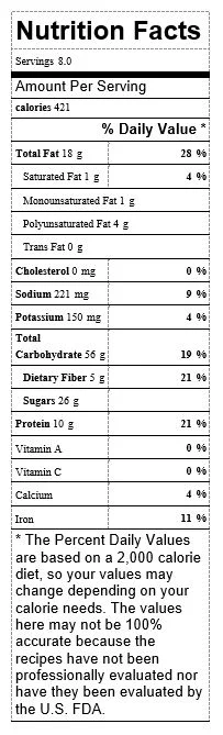 Nutrition facts for salted cashew energy bites
